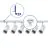 Bright Choice Complete Set 1-Phase Rail L 1,5 x 2 Meter White | incl. 6x Spot + GU10 2700K 3W Dimmable + End Cap, Power Connector and L -Connector 